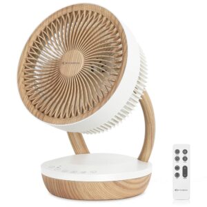 MYCARBON Quiet Fan 20 dB DC Motor 1850 m³/h Air Volume 8 Level Eco Mode Fan 3D Air Circulator for 30 m² Bedroom Turbo Table Fan 8 Hours Timmer
