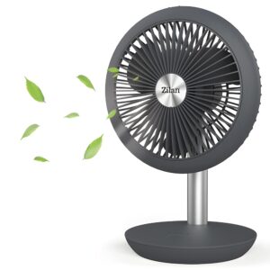Zilan Table Fan Very Quiet | Wireless | 4000 mAh Battery | Fan | 90° Tilt | Desk Fan | Wind Machine | Air Cooler | Energy Saving | 4 Levels | 15 Hours Wireless Operation